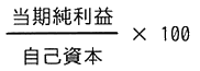図