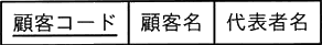 図