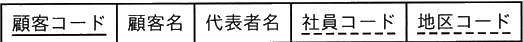 図
