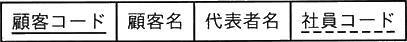 図