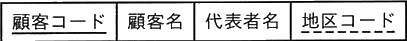 図