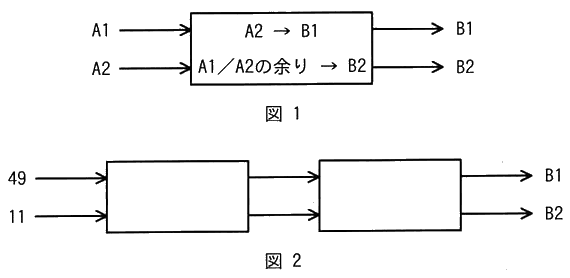 図