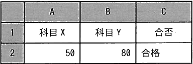 図