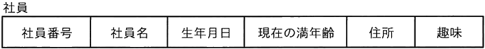 図