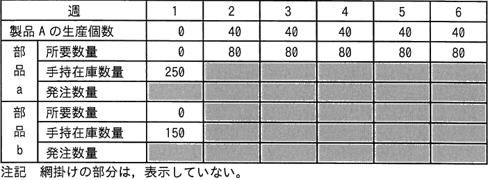 図