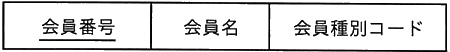 図