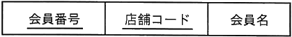 図