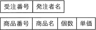 図