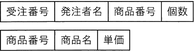 図