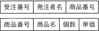 図