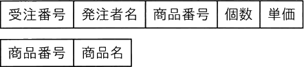 図